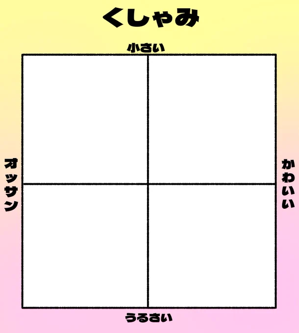 花粉症の季節、私のみたいテンプレ。 