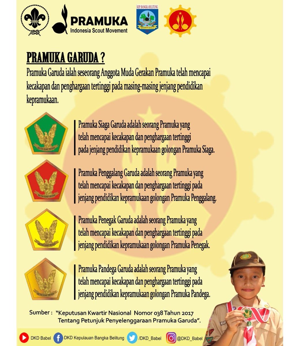 Ayoooh Ada Yang Tau Apa Itu Pramuka Garuda? 
Yuk Cari Tahu Apa Itu Pramuka Garuda..
<a href="/DKD_Babel/">DKD Babel</a> <a href="/kwardababel/">Pramuka Babel</a>
#SetiapPramukaAsalahKantorBerita #SetiapPramukaAdalahAbdiMasyarakat #PramukaDutaPerubahanLingkungan #KwardaBabel #DKDbabel