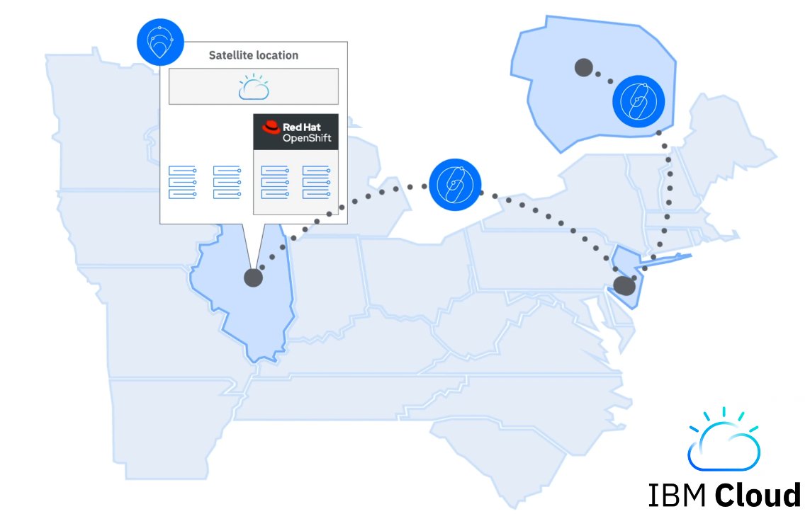 The major trend of #DistributedCloud identified by Gartner is now becoming reality with IBM #Cloud Satellite!
Gartner >> gartner.com/smarterwithgar…
See how here >> 
youtube.com/watch?v=kI62_X…