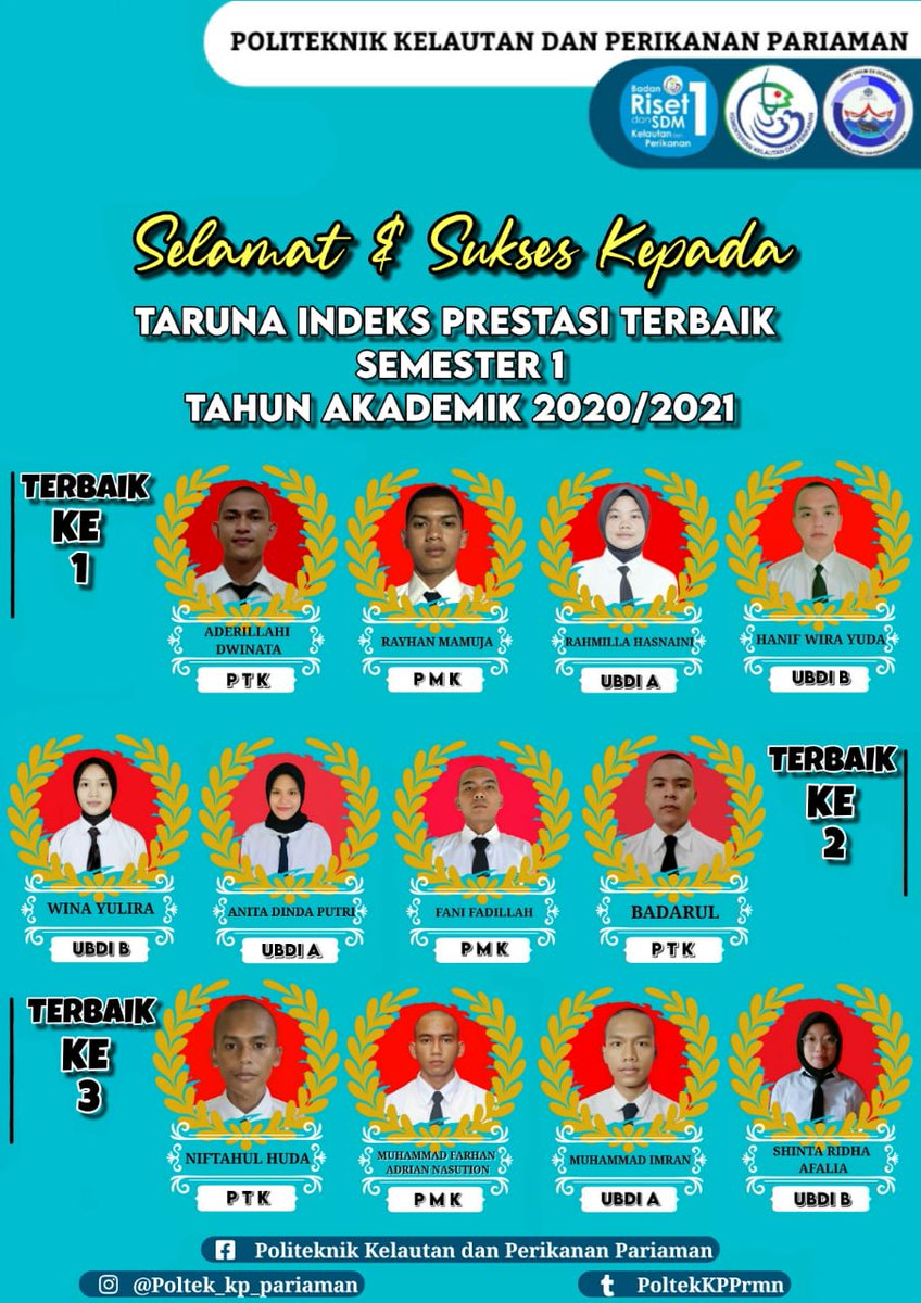 Selamat kepada Taruna/i Politeknik KP Pariaman
@brsdm_kp <a href="/kkpgoid/">KKP RI</a> <a href="/anileilani/">Ani Leilani</a> <a href="/Pusdik_KP/">BRSDM Pusdik KP</a> @supmpariaman