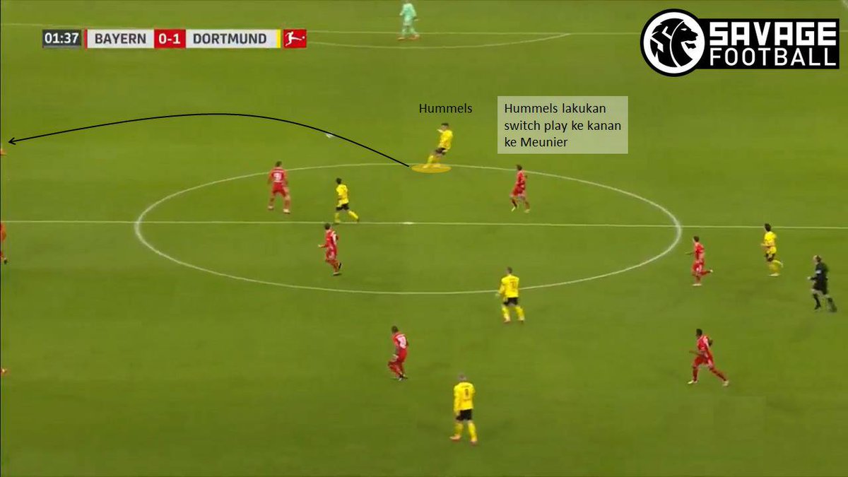 SavageFootballl's tweet photo. #SAGASF - Ada beberapa point yg akan kami bahas dari laga Der Klassiker tadi:
- Skema gol dari kedua tim 
- Pergerakan tanpa bola Haaland
- Peran Süle sbg inverted fullback

[A THREAD]
Big thanks buat yg sudah retweet. https://t.co/Yl3CDxBtK6