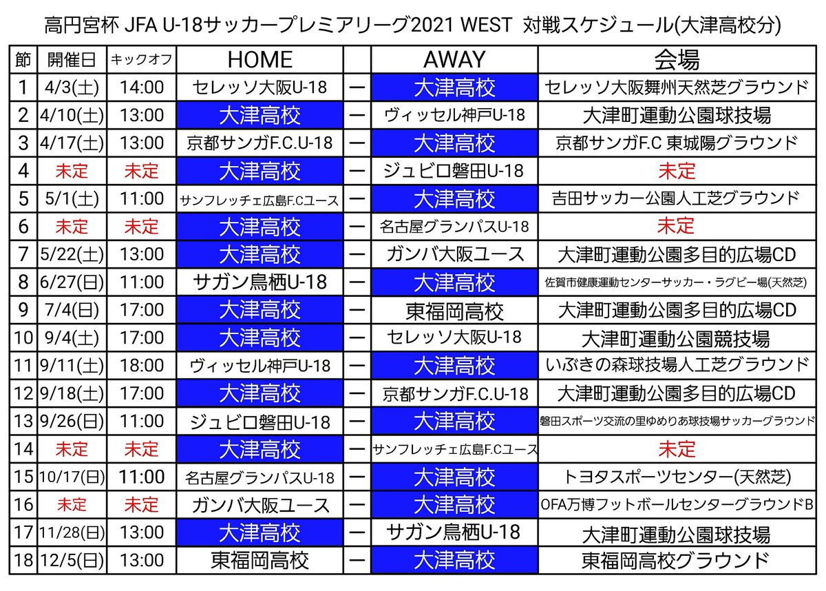 かさのすけ S Tweet 高円宮杯プレミアリーグ21west 日程 大津高校分 現時点のものなので変更になる可能性もあります Trendsmap