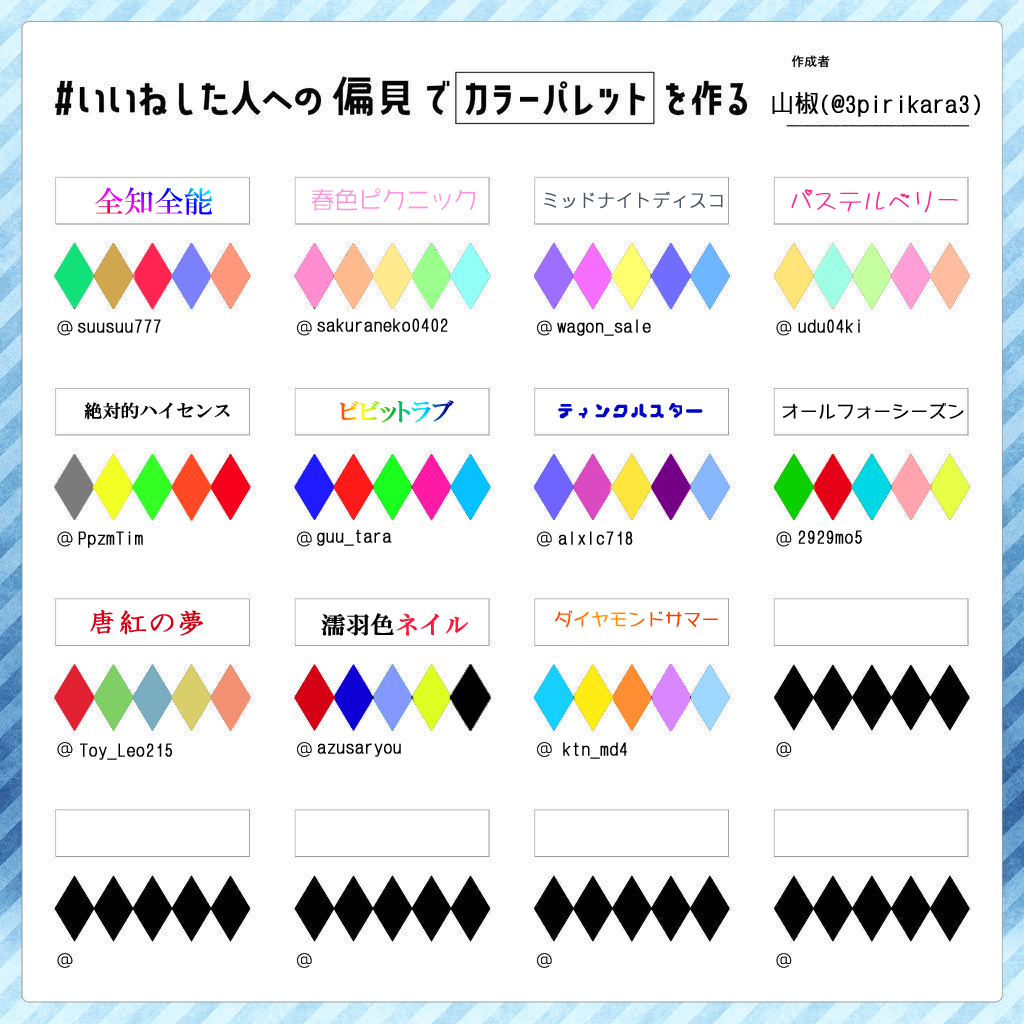 Twitter 上的 山椒 いいねした人への偏見でカラーパレットを作る できました めちゃくちゃ楽しかったです 個別リプにて詳しくご説明します リプ返はお気遣いなく このカラパレでイラストなど描いてみて頂いても面白いかもです というか私が見たい Twitter 上的 山椒 いいねした人への偏見でカラーパレットを作る できました めちゃくちゃ楽しかったです 個別リプにて詳しくご説明します リプ返はお気遣いなく このカラパレでイラストなど描いてみて頂いても面白いかもです というか私が見たい