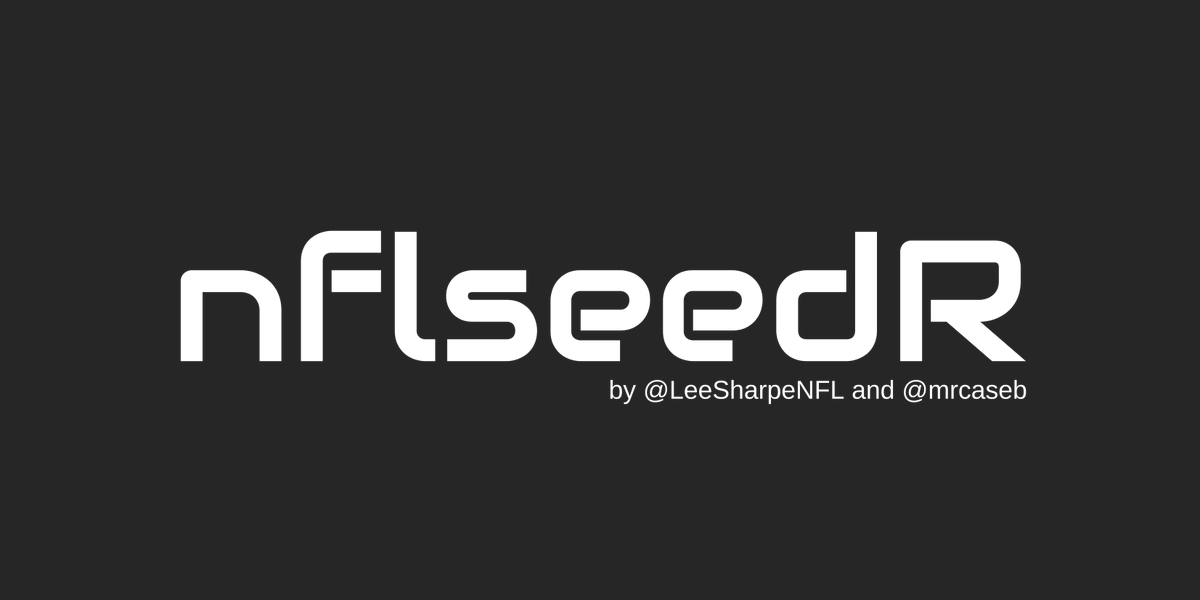 nflseedR's tweet photo. New update: Future season!

Support added to simulate a future season before a schedule release by using a "fake schedule" which has the correct opponents (and home/away) for each team, but not the order the games will occur in.

Remove and reinstall package to get the update. https://t.co/sVbwtPYRrT