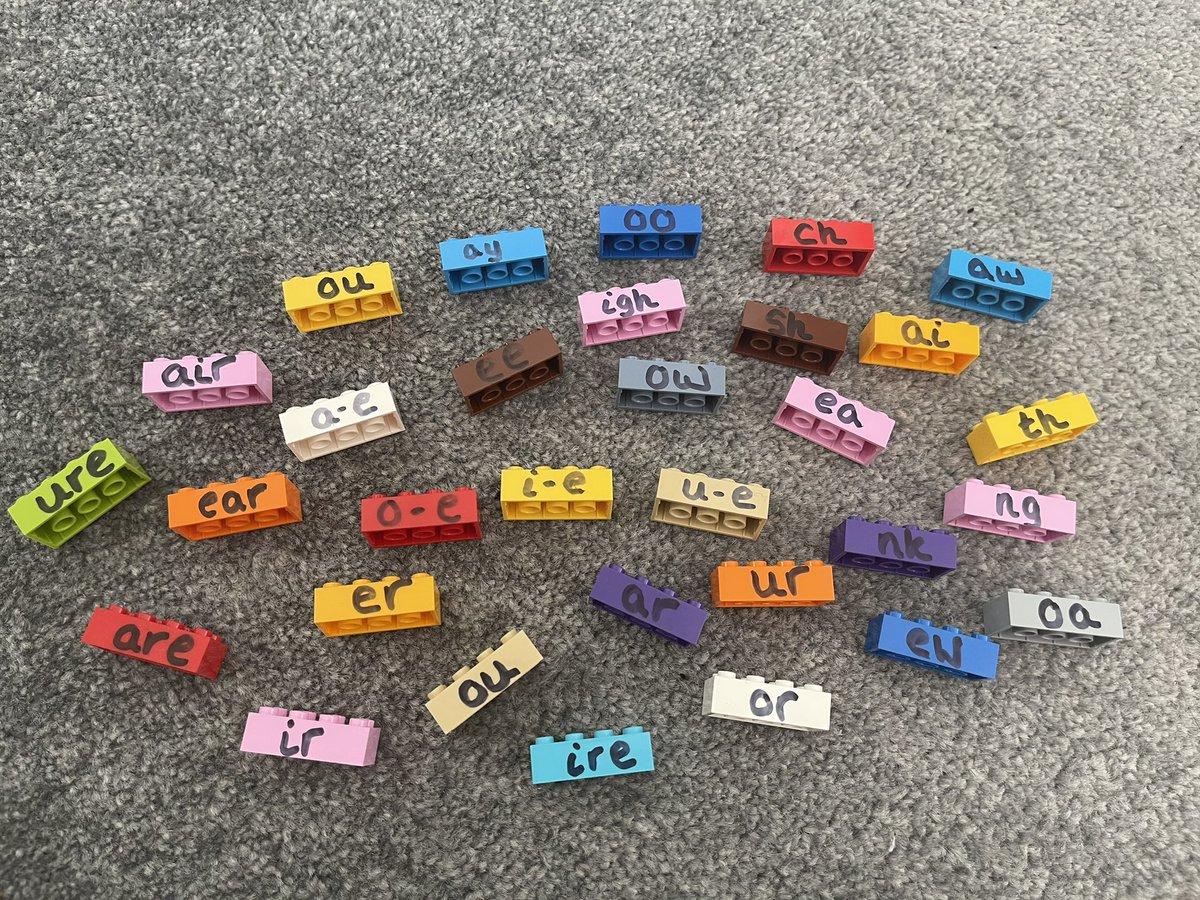Christine_Dye_'s tweet photo. Prepping for tomorrow, embedding learning through Thrive activities for the children. 💚 #TheThriveApproach #lego https://t.co/iRBsvn2X6D