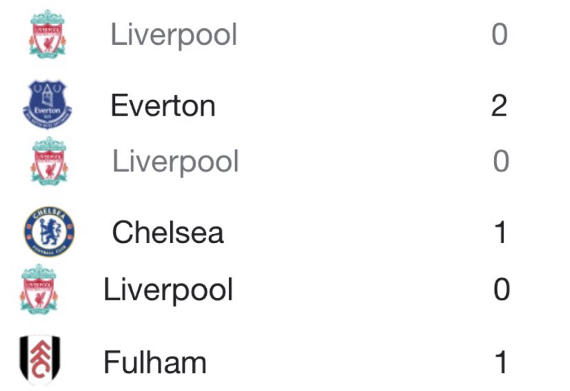 Liverpool fans worried about the wrong 6 times 😂