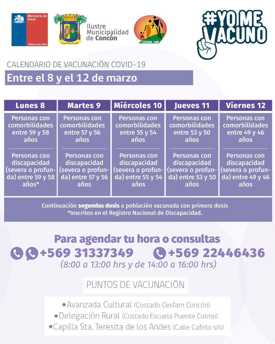 municoncon's tweet image. 🔴 VACUNACIÓN COVID-19 🔴

Esta semana partimos con la vacunación para personas con comorbilidad y personas con discapacidad de entre 59 y 46 años.

Revisa ambas imágenes para saber qué documentos debes presentar.

#YoMeVacuno