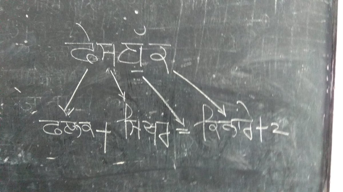 Jaspree39208928's tweet image. #EducationandTechnology