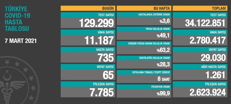 ardagur2015's tweet photo. #öğrencilerölmekistemiyor https://t.co/Est480sxSl