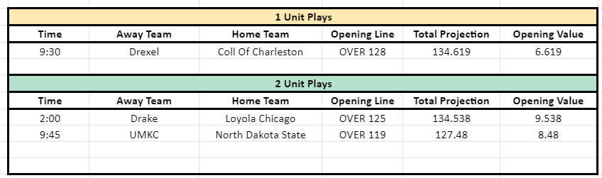 TotalMachines's tweet image. 3/7 Plays:
Let's Cash!💣