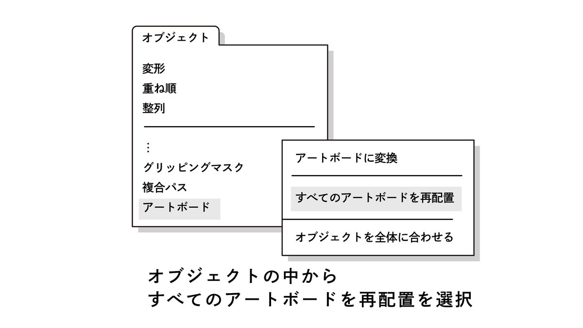 本日の #イラレのチップス No.05

#Illustrator のアードボードが
バラバラでも大丈夫
簡単に整列させることができます

アートボードウィンドウが
表示されている場合は
そこからも整列可能

#イラレ 