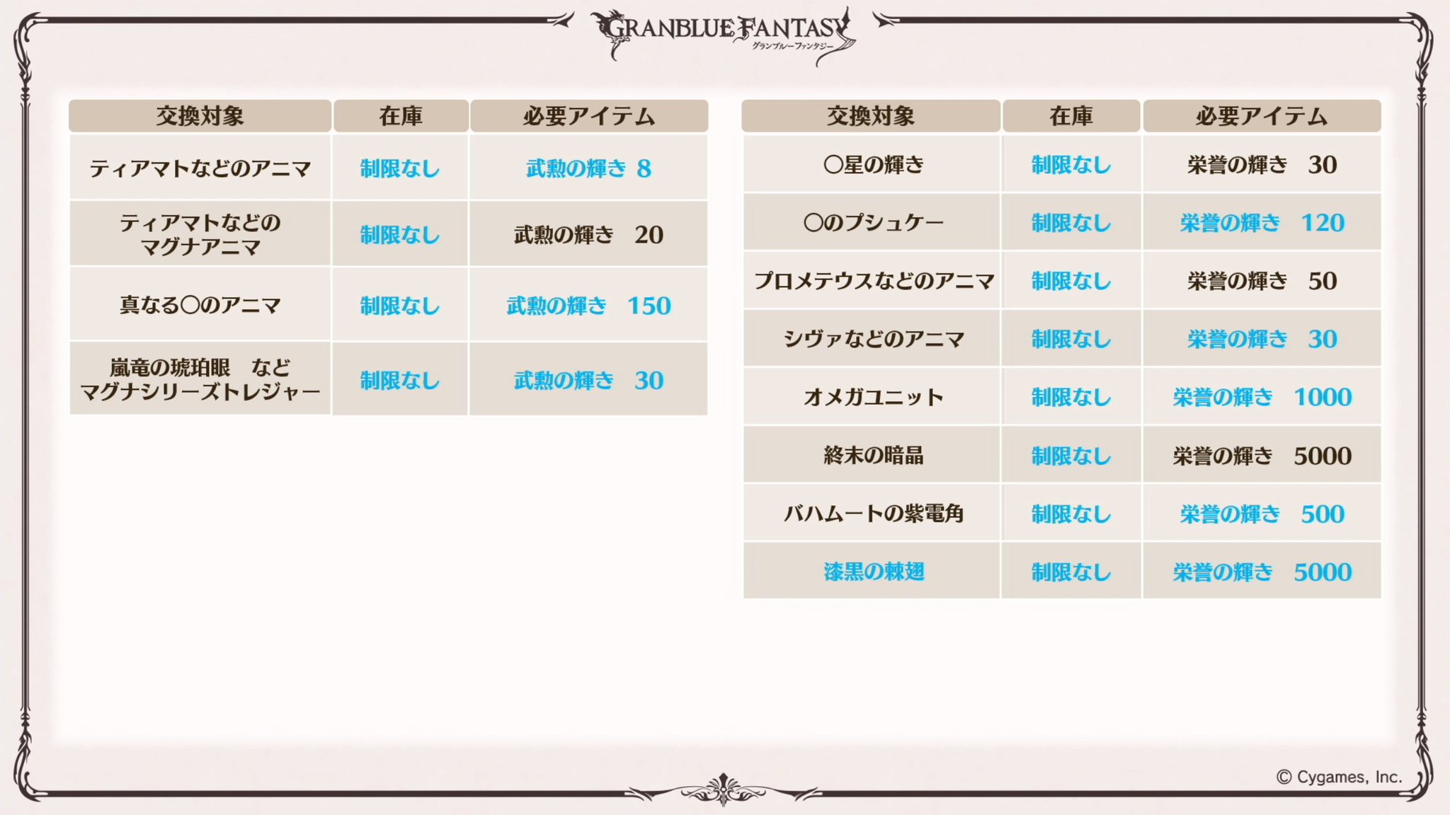 Granblue En Unofficial Updates To Items Prices And Monthly Limits In The Treasure Trade And Pendants Shops We Ll Get To These Soon We Swear T Co Yn9ufjifhy Granblue En Unofficial Updates To Items Prices And Monthly Limits In The Treasure Trade And Pendants Shops We Ll Get To These Soon We Swear T Co Yn9ufjifhy