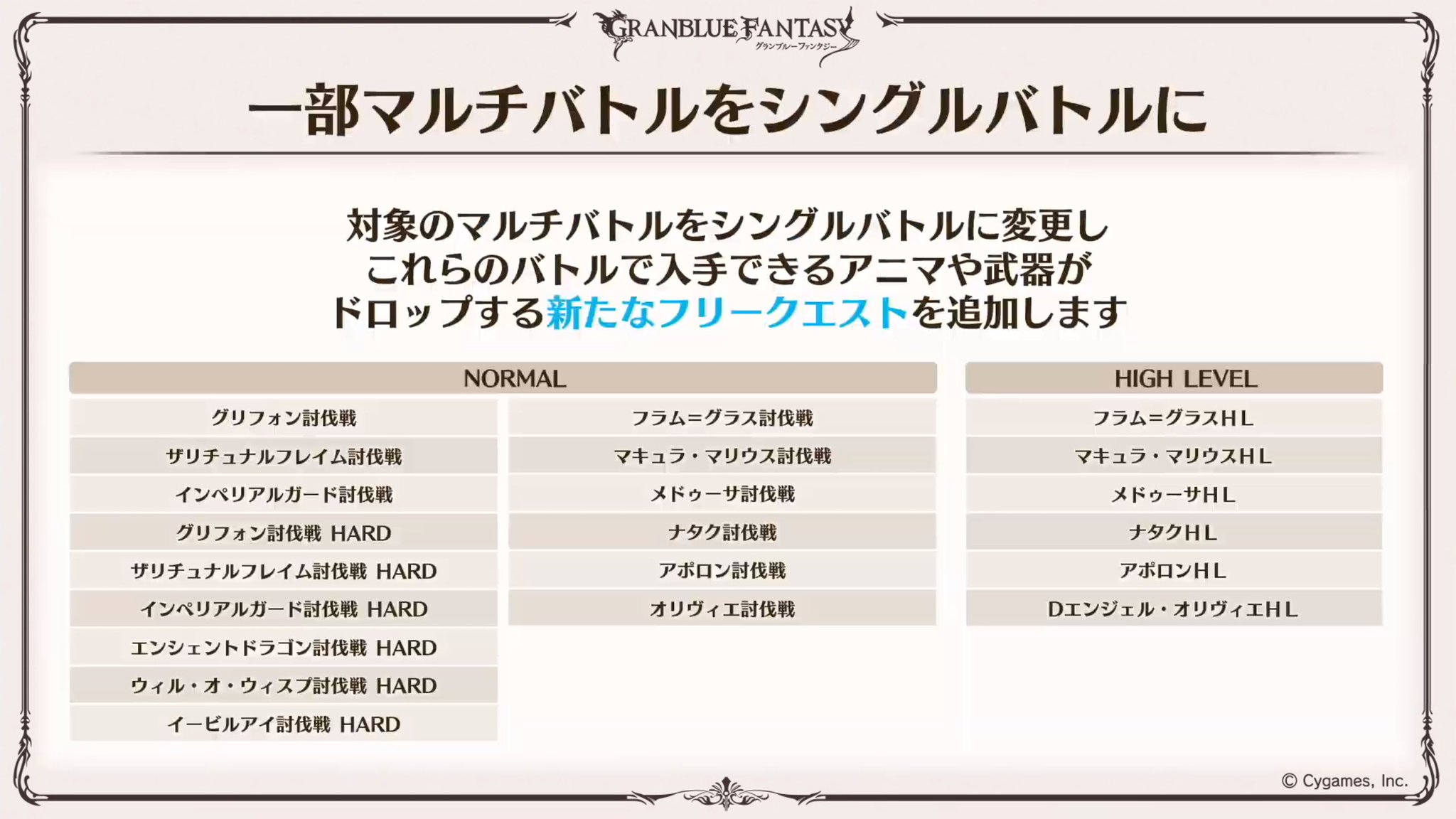 Granblue En Unofficial Many Raids Are Becoming Single Player Battles In Order To Avoid Spreading The Player Base Too Much In Raids This Includes The Nezha Tier T Co Rac8ulimd9