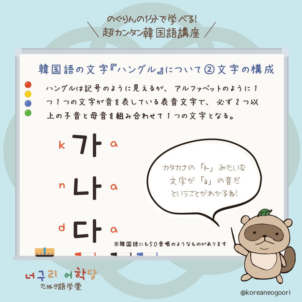 のぐりん 1分で学べる 超カンタン韓国語講座 너구리 어학당 Koreaneogoori ট ইট র