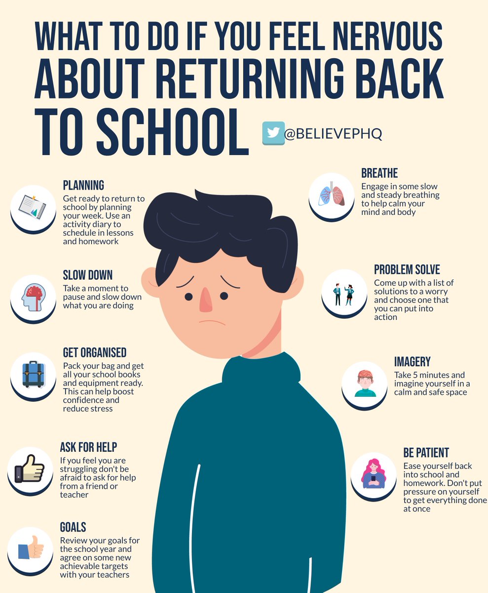 What to do if you feel nervous about returning back to school

believeperform.com