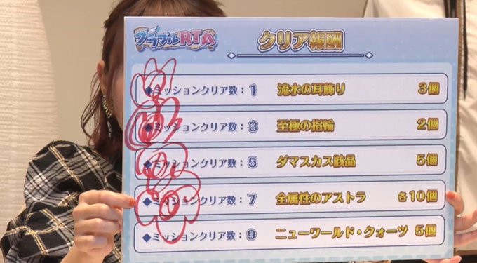 カルラルさん A 26 27アロハぐだとなにか メガイルミ13 トレ A 29 藍染 シュタインさん がハッシュタグ グラブル をつけたツイート一覧 1 Whotwi グラフィカルtwitter分析 カルラルさん A 26 27アロハぐだとなにか メガイルミ13 トレ A 29 藍染 シュタインさん がハッシュタグ グラブル をつけたツイート一覧 1 Whotwi グラフィカルtwitter分析