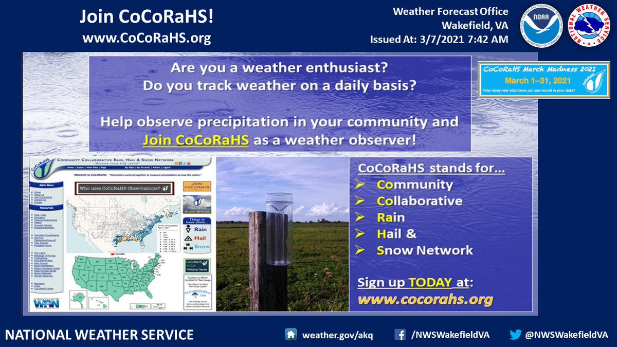 NWSWakefieldVA's tweet photo. Looking to help out as #CitizenScientists? Join CoCoRaHS! Your daily rainfall observation data can assist us in making the forecast every day. Learn how at https://t.co/9uQezH3I31! #vawx #ncwx #mdwx https://t.co/d6C9d4HrLt