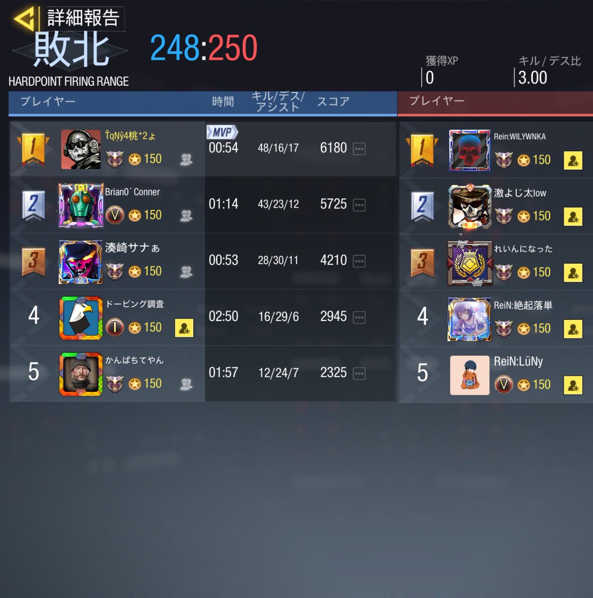 Nyo_clan's tweet photo. 3月5日 Reincarnation様
GGL bo4 / 3-1 win https://t.co/M2e86XVri2