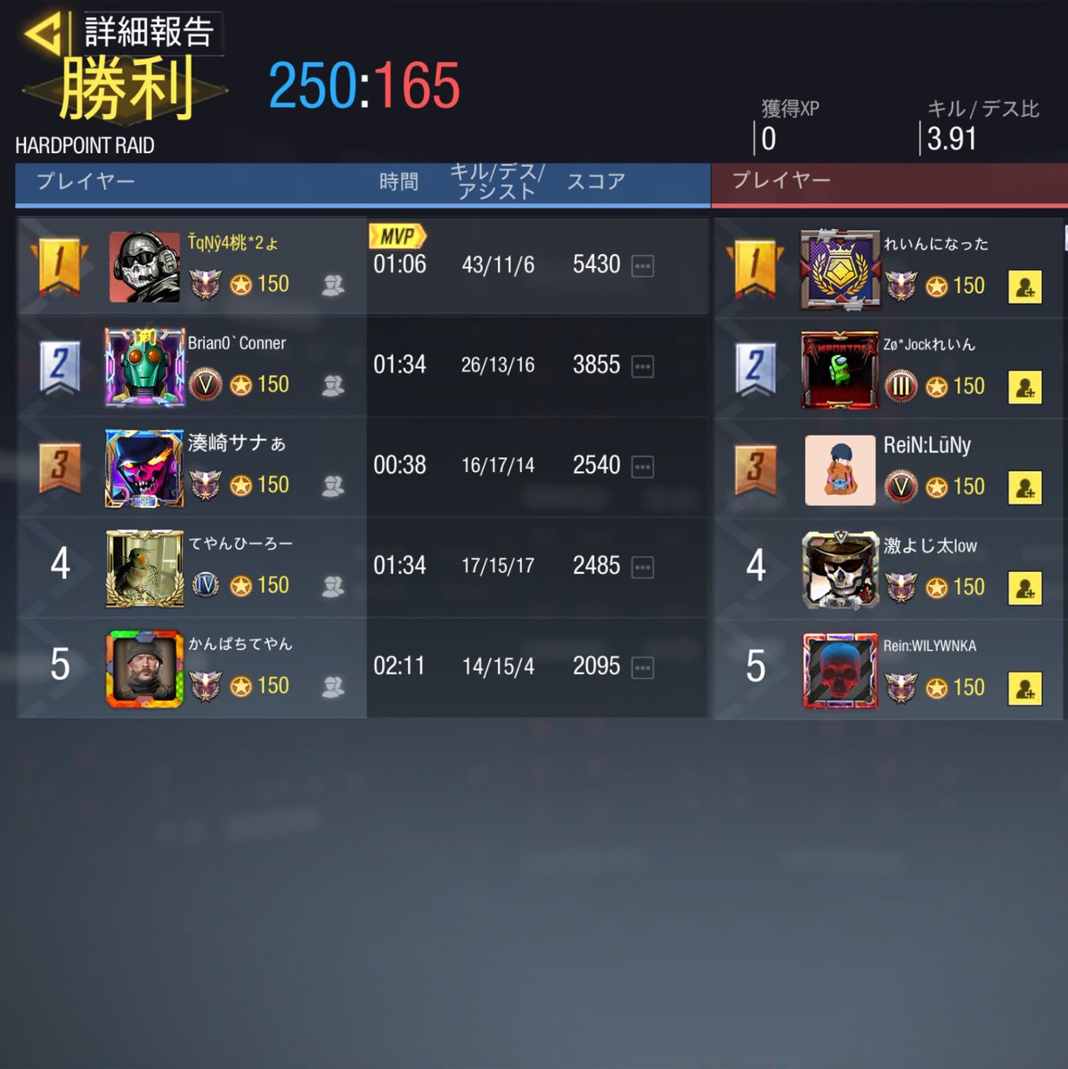 Nyo_clan's tweet photo. 3月5日 Reincarnation様
GGL bo4 / 3-1 win https://t.co/M2e86XVri2