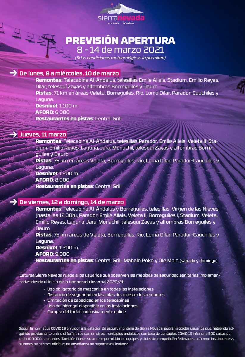 Sierra Nevada tweet media