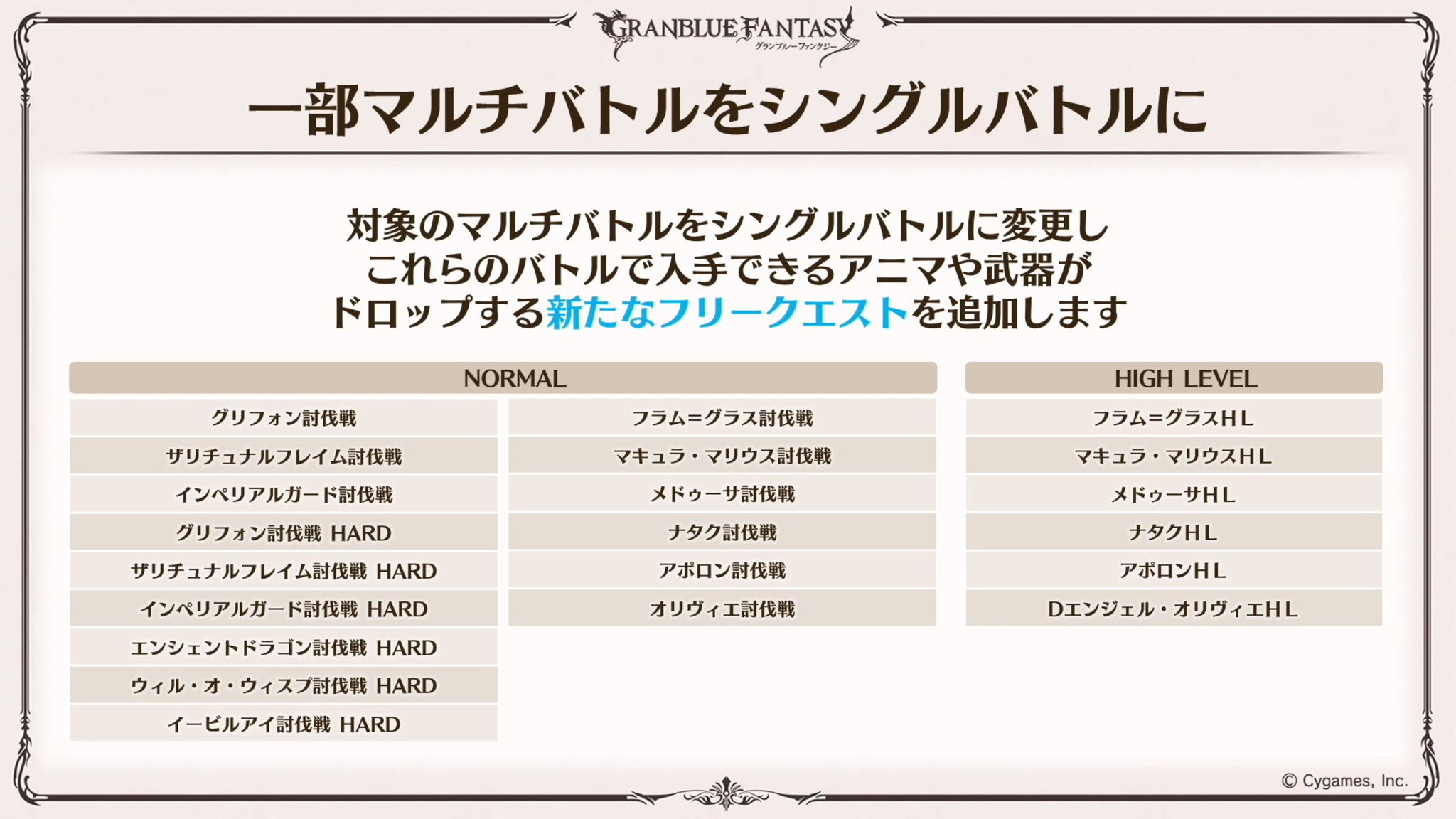 Granblue En Unofficial Raids Becoming 1p Griffon Hard Zarchnal Flame Hard Imperial Guard Hard Ancient Dragon Hard Will O Wisp Hard Evil Eye Hard Twin Elements Impossible Macula Marius Impossible Medusa Impossible Nezha
