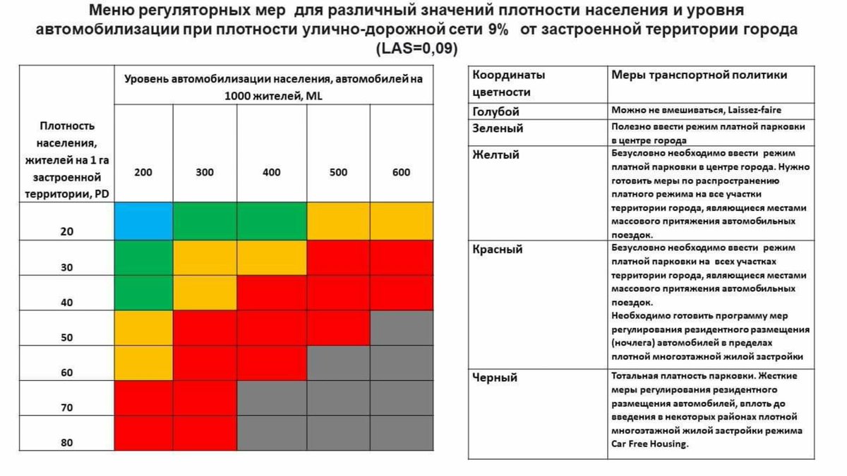 Около 56 населения проживает на высоте. Население всего земного шара. Около 56 населения проживает на высоте. Ровно население численность. Около 56 населения проживает на высоте.