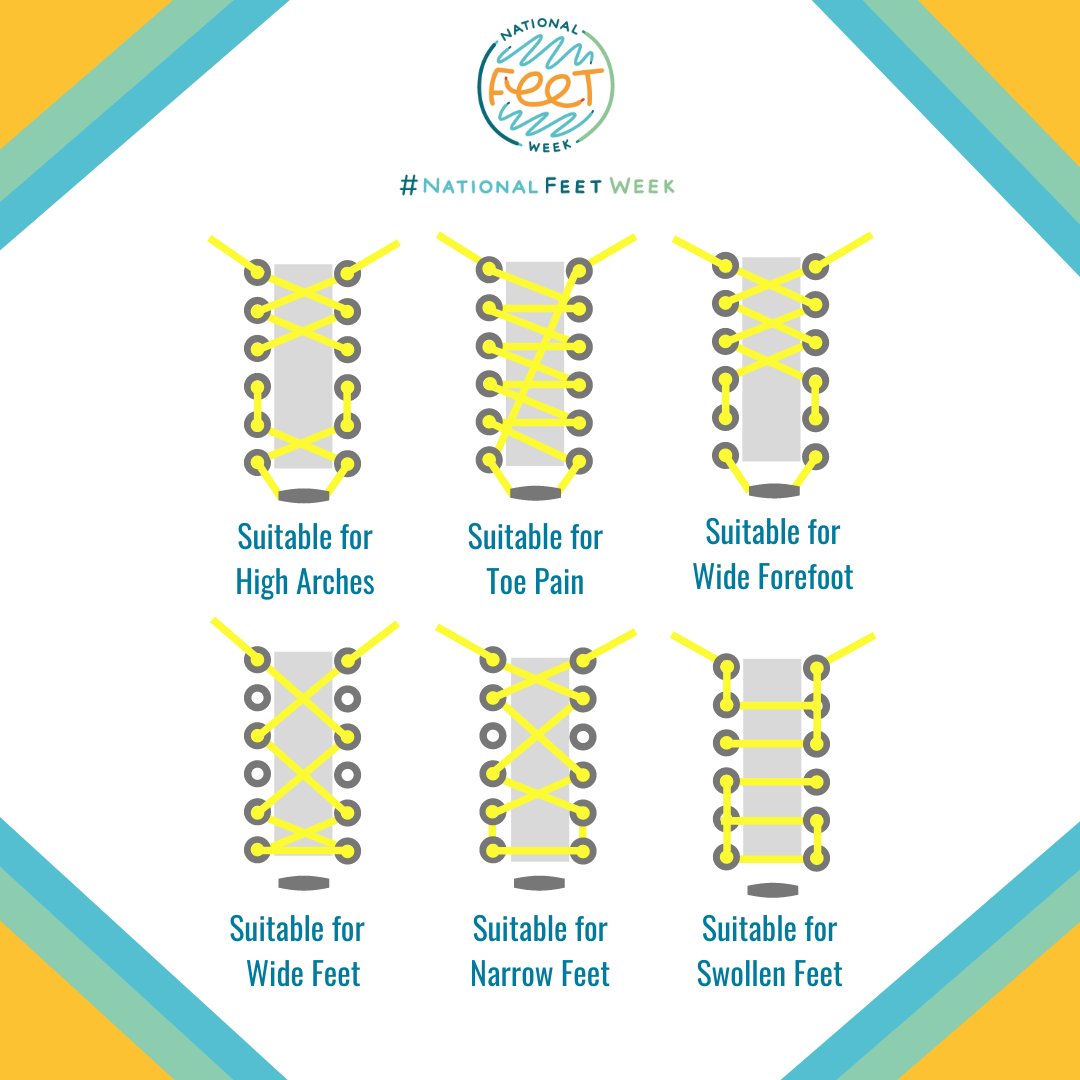NatFeetWeek's tweet image. Do your trainers sometimes feel uncomfortable? There are lots of ways you can tie laces according to your foot type. We promise you'll never tie your laces the same again #nationalfeetweek #lacerace