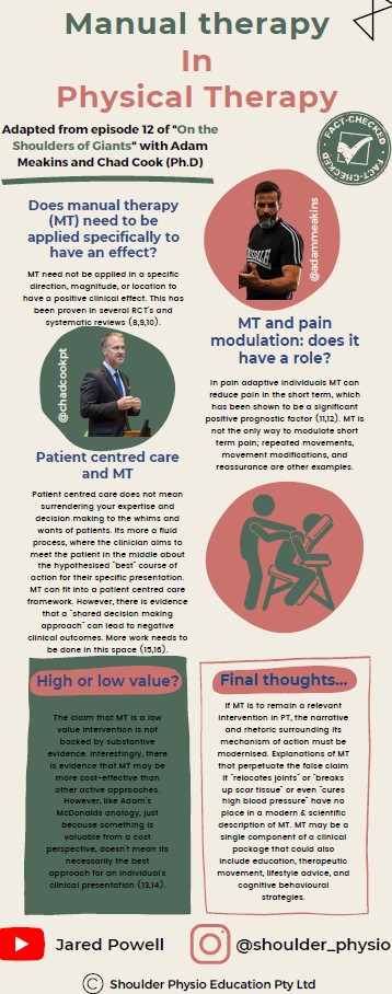 👍🧐Discussion comes out this week. Worth a listen, regardless of your view on MT. <a href="/JaredPowell12/">Jared Powell</a> <a href="/AdamMeakins/">The Sp⚽️rts Physio</a> Happy to provide reference links to my side of the discussion
