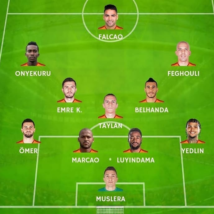 _gs_power_'s tweet photo. Sivasspor karşısındaki muhtemel 11'imiz
Sizce kimler değişmeli? 🤔 https://t.co/vkxFwfwAfK