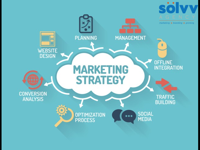 SolvvAgency's tweet photo. Are you sure your future customers can find your business? We see so many cases where owners try to do a little bit of this a little bit of that but not driving results they want! You need a KILLER marketing strategy to get it right! Check this https://t.co/qjyrel1bG0 https://t.co/QWv76cN0Ye