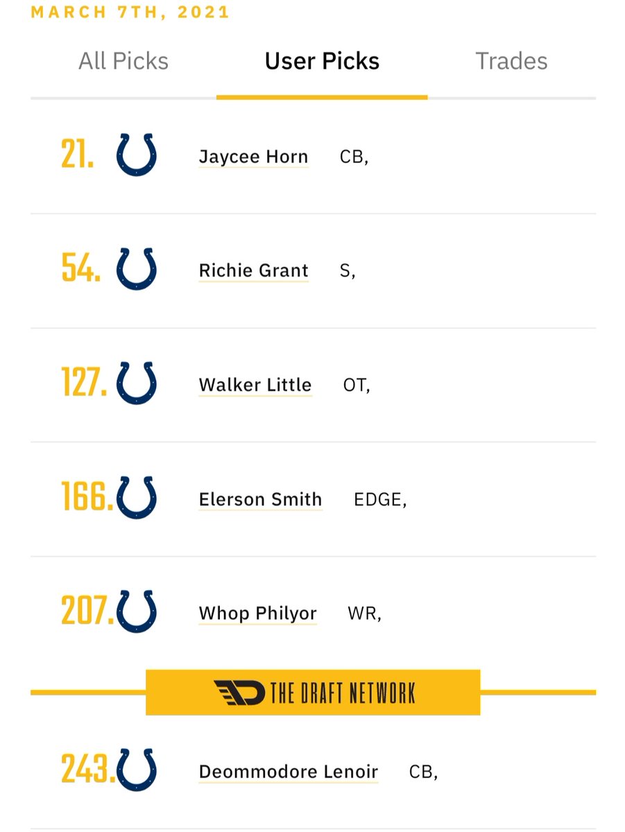 Early morning #Colts Mock Draft via @TheDraftNetwork went heavy on secondary/defense. Need depth in the DB room imo. Smith is a sleeper. https://t.co/Ksd024asbz
