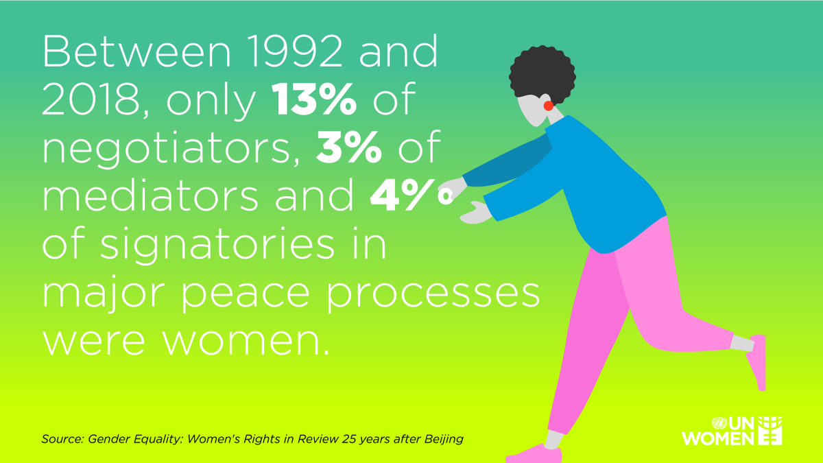 UN_Women's tweet photo. When women are included in conflict prevention and resolution, lasting peace has a better chance.

We demand women’s participation in peace processes! #GenerationEquality #IWD2021 https://t.co/i9EMhS96xV