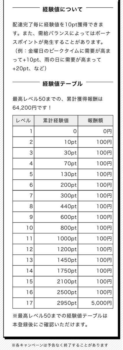 crew_menu tweet picture