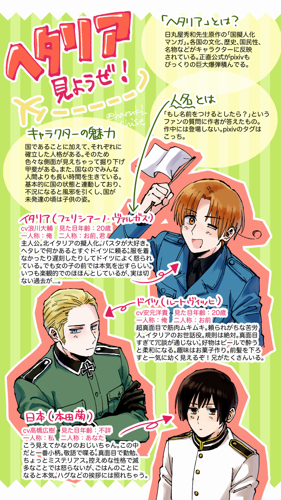 ハルキ ヘタリアのキャラ紹介です 聞いたことあるけどよく知らんな って人もキャラだけでも覚えて帰ってくれ T Co Otguouf9cg Twitter