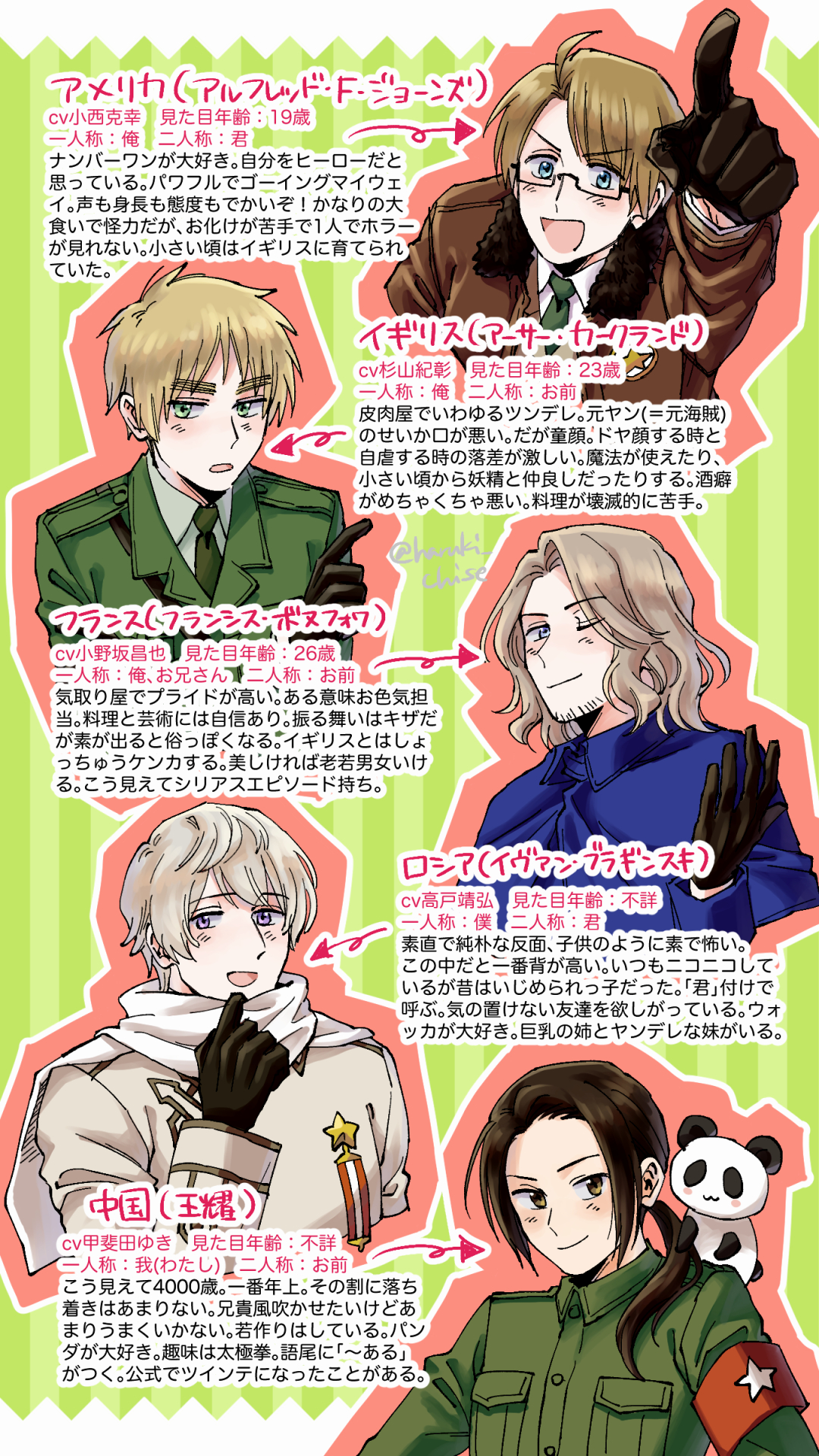 ハルキ 高画質版です 2 2 T Co Sb6kfgfxop Twitter