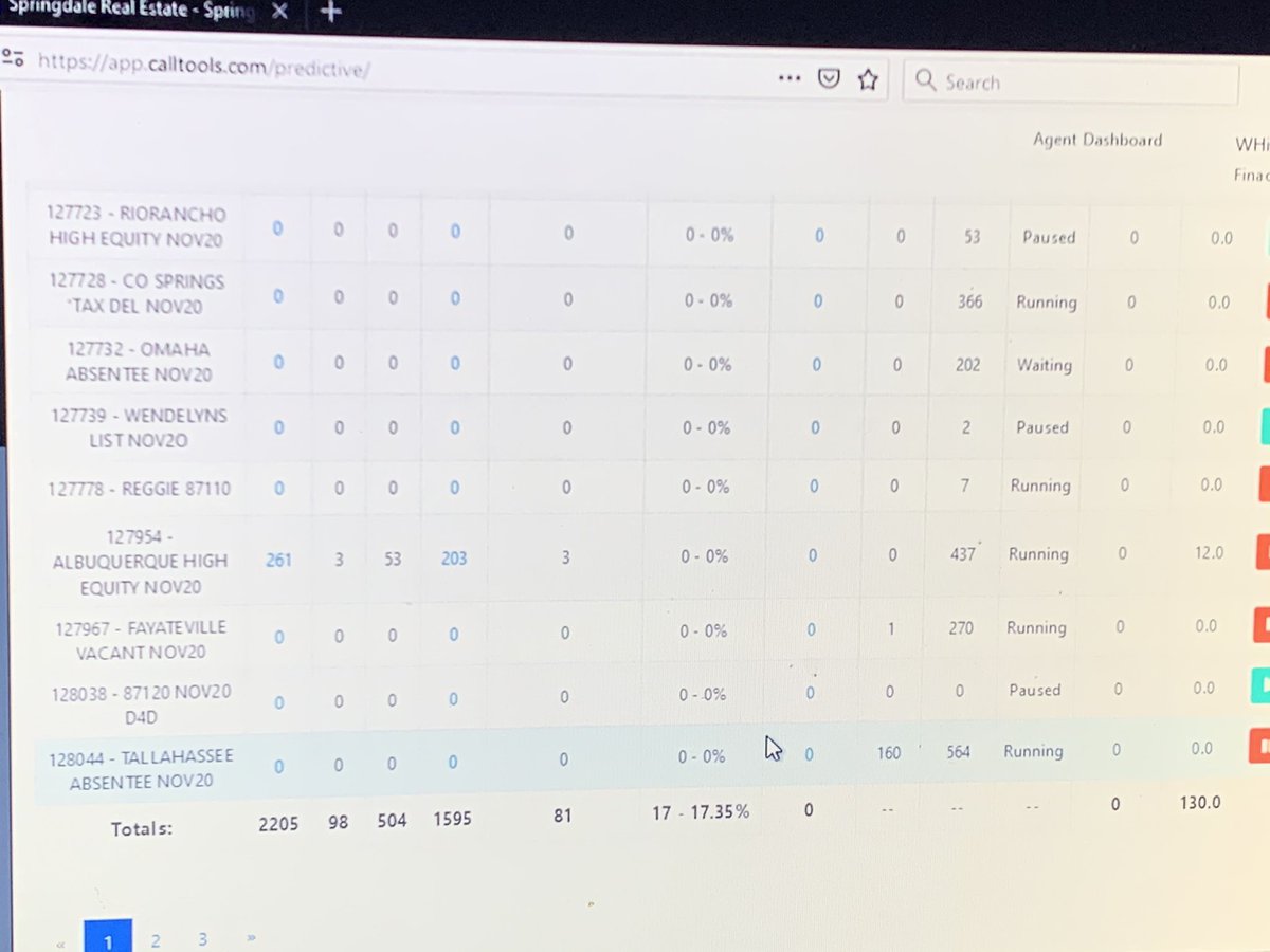WillTheHeat's tweet photo. Fridays calltool rollcall stats. Not bad. Eliminated a bunch c no’s. Received a signed contract back. Sent 2 offers out. Waiting to hear back. #Calltools #REI #NMRealEstate #CashBuyersClub #RealEstateInvestors https://t.co/m6PTgVxs7t