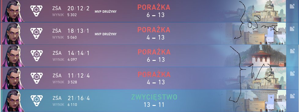 Lose @XPG_Invicta <a href="/yazdaVAL/">YAZDA</a> GG