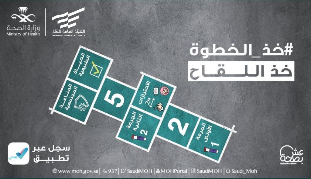 Saudi_TGA's tweet photo. لـ #نتنقل بأمان.. لابد من العودة للحياة الطبيعية.
#صحتك_غالية فلا تتردد #خذ_الخطوة وسجل لأخذ اللقاح عبر تطبيق #صحتي.

🔗| https://t.co/MAxjNK2nv5 https://t.co/1vXFqSf8wx