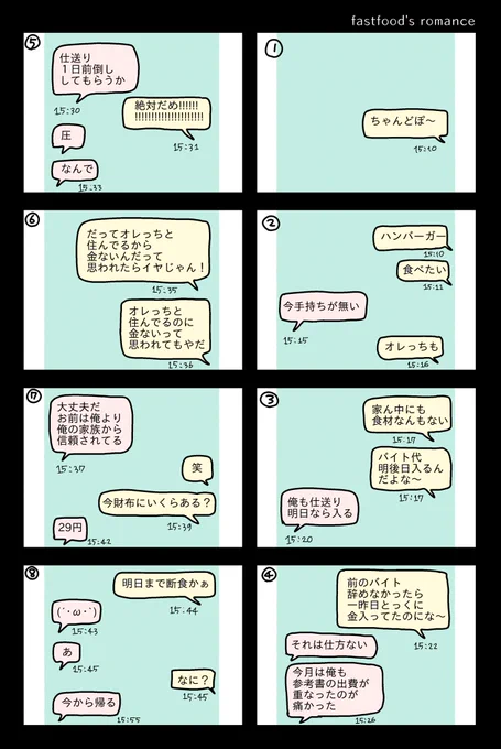 ホストになる前の🥂と大学生の👔が一緒のアパートに住んでいて今月ピンチ😵!みたいなひふどです 