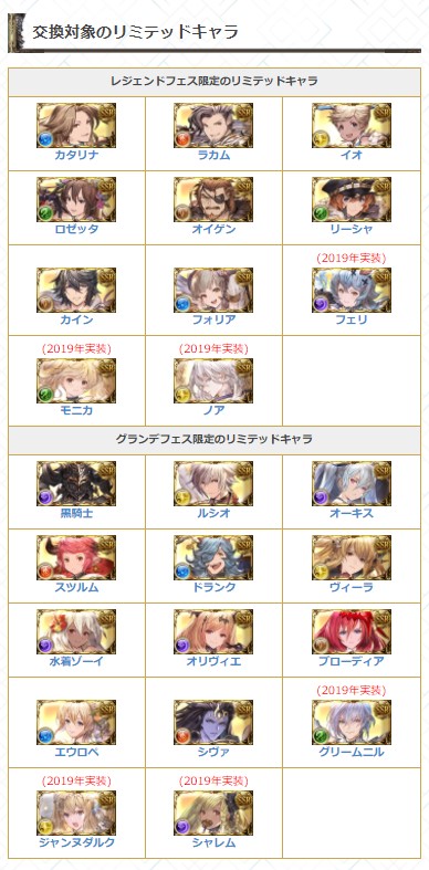 グラブル 5 周年 サプチケ