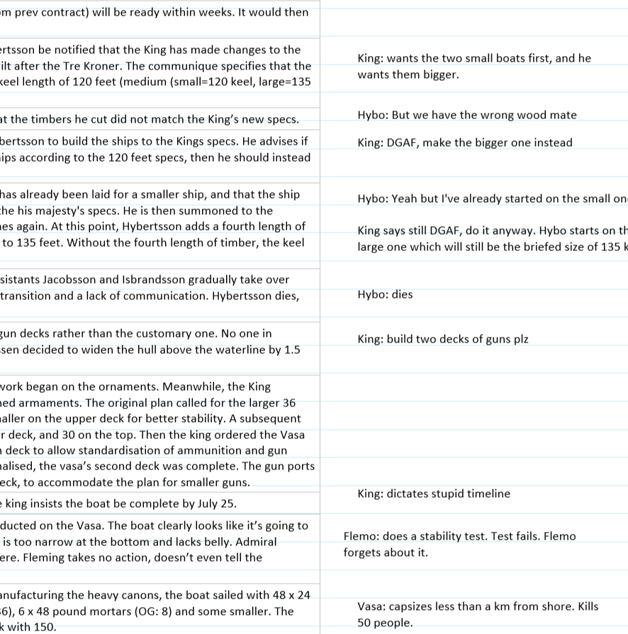 be_c's tweet photo. This is what happens when you write study notes, notes on your own notes may I add, after a few wines. https://t.co/U7lOiM4oMC