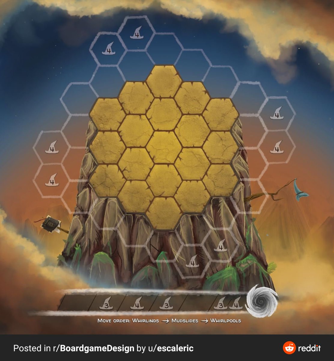 My newest board design for Battle Peak 🤭 #boardgamedesign