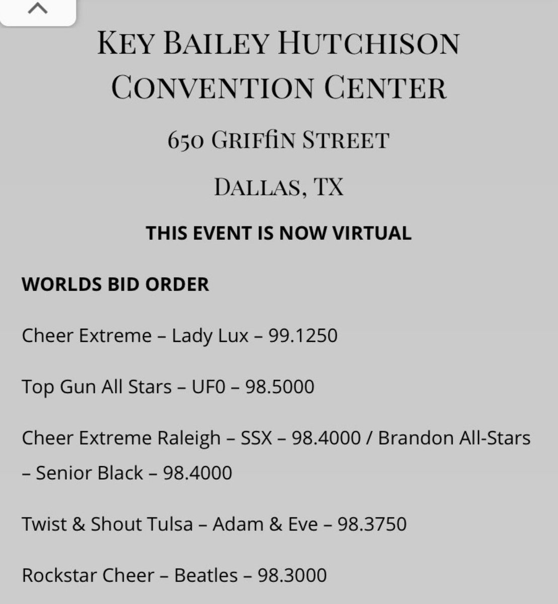 never in a million years did i think my team would have the highest worlds score, i’m speechless #ncachamps