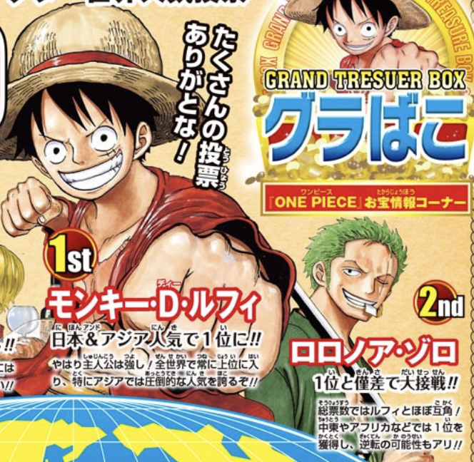 News One Piece 7th Characters Popularity Poll Announcement Page 61 Worstgen
