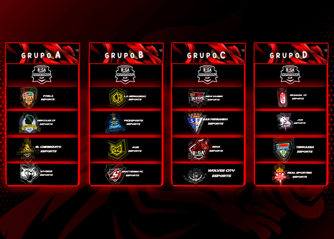 BEGAesports's tweet image. Bueno gente y tras el sorteo celebrado en directo con la mayor trasparencia posible se nos han quedado unos grupos muy pero que muy igualados, grandes partidos nos esperan.