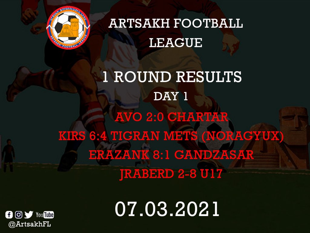 Today’s results 🔥