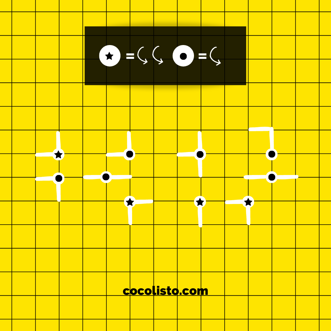 SoyCocolisto's tweet photo. Domingo de enigma "chunguillo". Hay que descubrir una palabra de 4 letras. ¿Podrás hacerlo sin papel y lápiz? 😋🤔 ¡Suerte!
#enigmas #acertijos #capacidadvisual #inteligenciaespacial #ejerciciodelogica https://t.co/OHKxbo4LRf