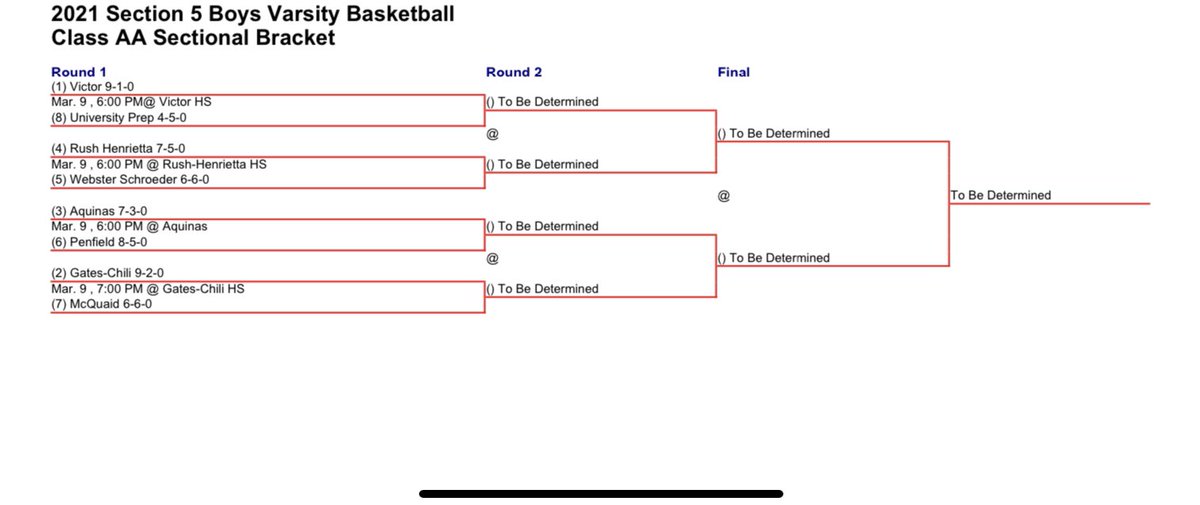 GCSDSpartans's tweet image. Bring on the @SecVAthletics Tournament. #GCPride.