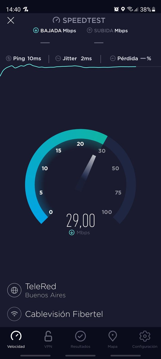 Lukaz2393's tweet photo. Tengo un paquete de 100 megas que cada vez que reviso son 30 o menos pero los aumentos en el precio del servicio es inmediato y sin falta. @CableFibertel gracias por tan poco servicio y tantos aumentos, ya estoy viendo de cambiar de prestador https://t.co/V0bYPTyWL2