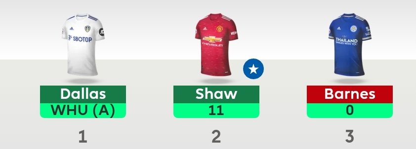 WhtBrist's tweet image. Tell me why?